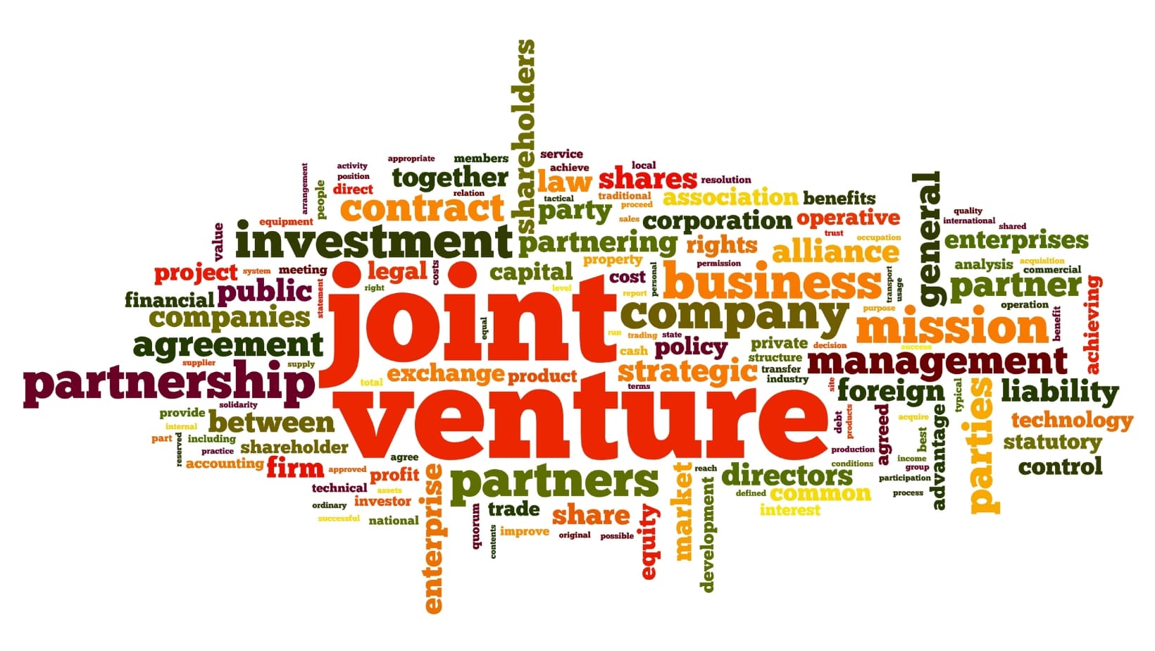 joint venture and partnership